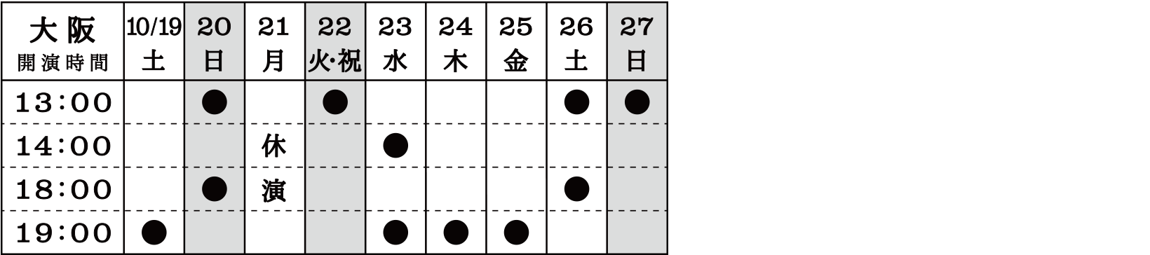 2019年10月19日(土) － 10月27日(日)の大阪公演スケジュール