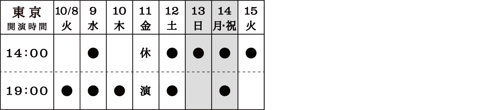 2019年10月8日(火) － 10月15日(火)の東京公演スケジュール