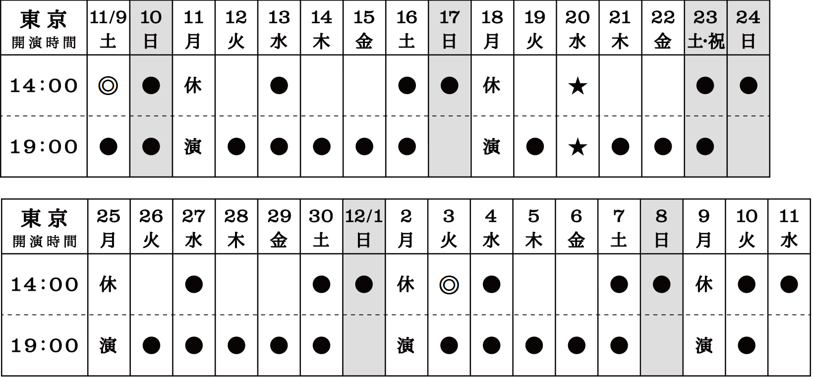 2019年11月9日(土) － 12月11日(水)の東京公演スケジュール