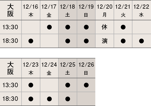 2021年12月16日（木）〜12月26日（日）の大阪公演スケジュール